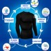 Mens Tight Breathable Wicking Quick Drying Stretch Long Sleeves T-shirt Sports Traning Tees