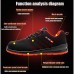 TENGOO Safety Shoes Work Shoes Men's Steel Toe Non-Slip Breathable Sneakers Hiking Shoes Running Shoes